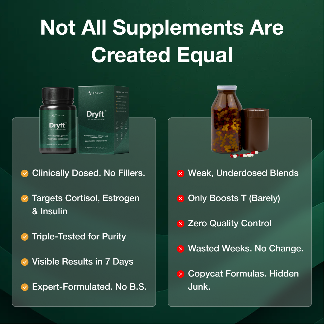 Dryft™
