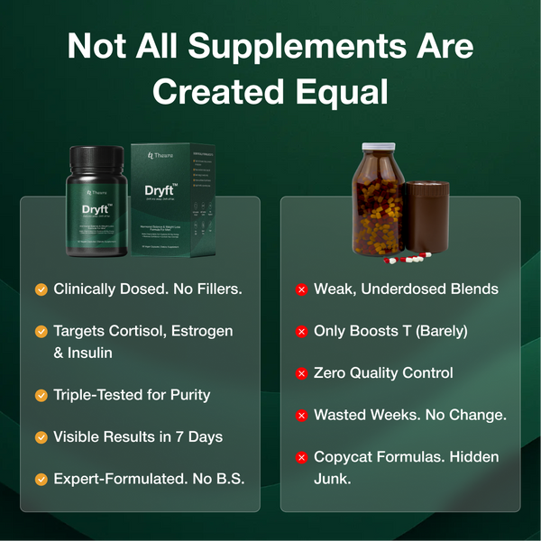Dryft™