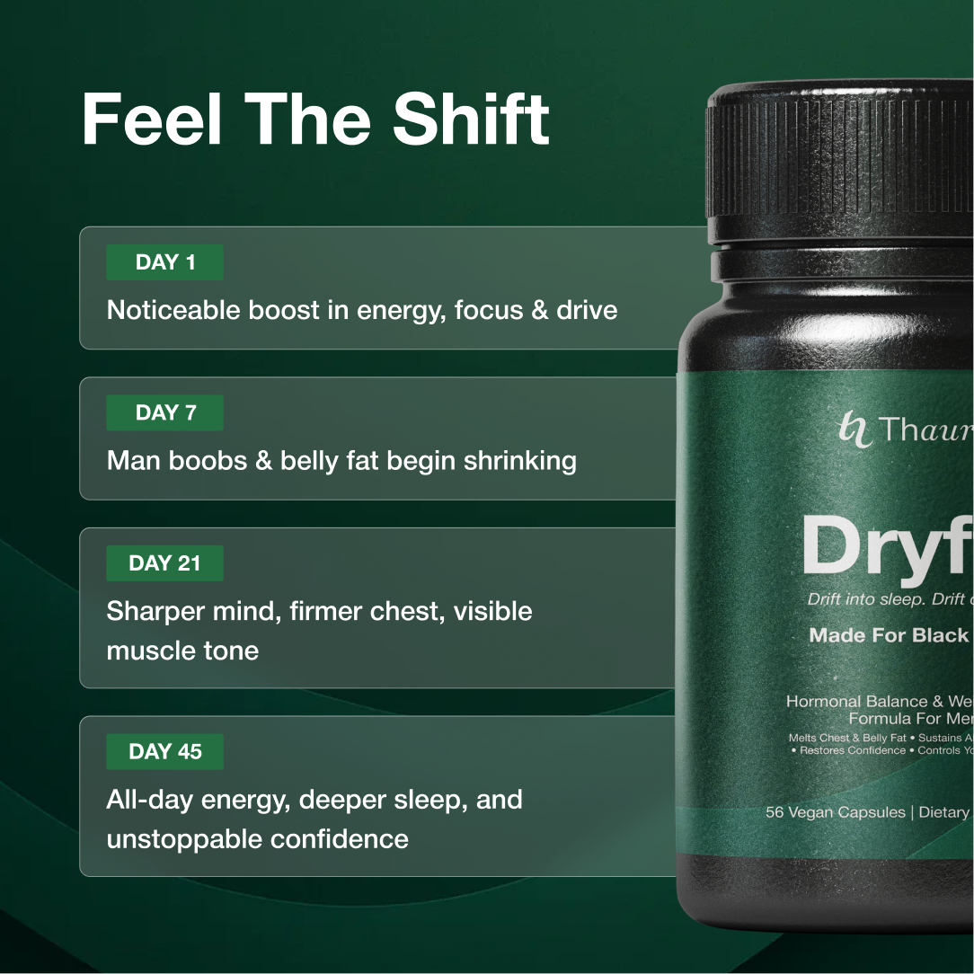 Dryft™