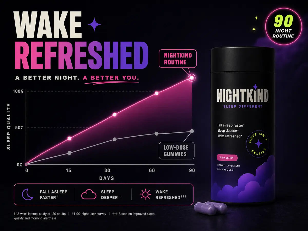 Nightkind with a sleep trend visual
